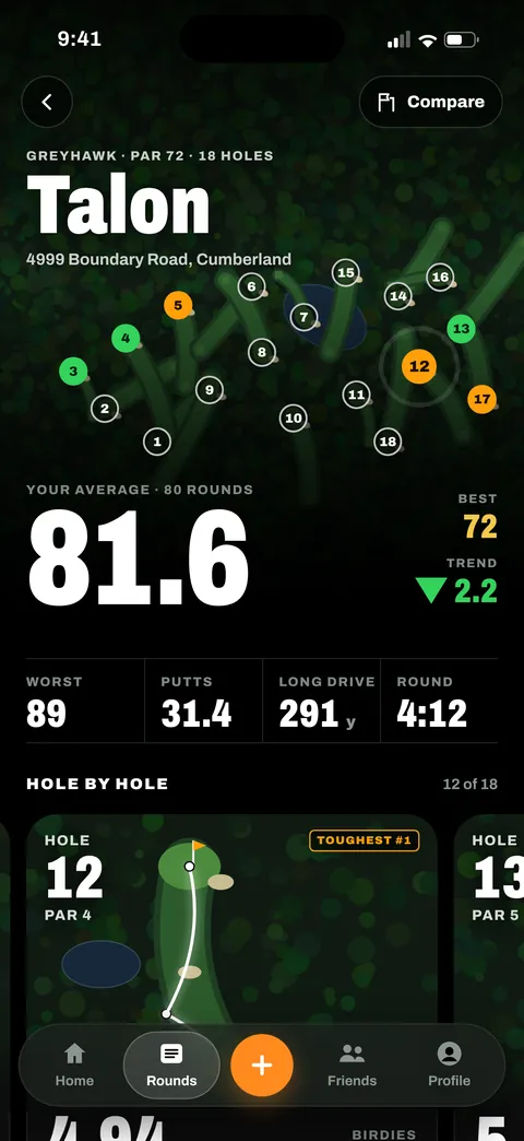 Course stats
