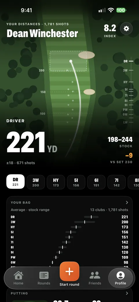 Your distances: driver 221 yards