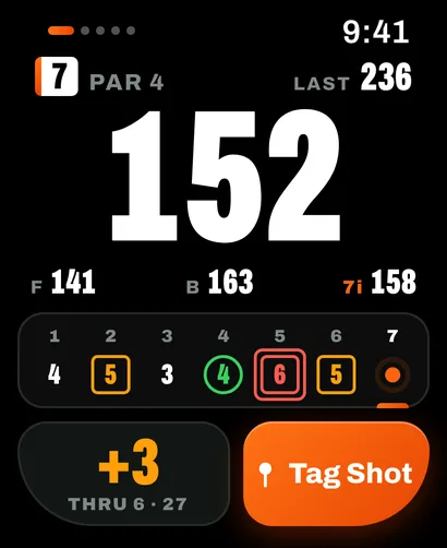 Watch rangefinder: 152 yards
